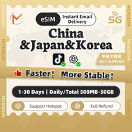 China&Japan&Korea eSIM Unlimited 5G High Speed Data | 1-30Days Daily 500MB-3GB Total 3GB-50GB | Chin
