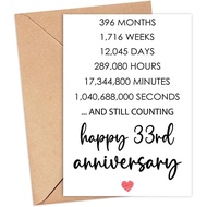 Happy 33Rd Anniversary Card, Valentines Day Card, 33 Years Together Anniversary, Wedding Anniversary