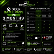 Xbox PC Game Pass 3 Months (Login Method)