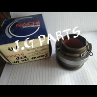 Selling Clutch Bearing Drag Drek Dek Lahar Dyna Saurus 130 Ht Nachi 68Scrn62P
