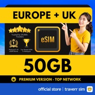【Europe + UK eSIM】【🔥5G】【Premium Version】欧洲+英国