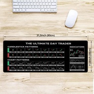 Stock Market Day Trader Gift Crypto Gift Trader Investor Gift Mouse Mat Large Gaming Pad for Mouse a