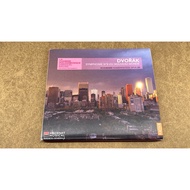 Dvorak: Symphony No. 9 in E Minor, Op. 95 - New World