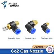 CU Co2 Laser Gas Nozzle Air Nozzle Diameter 4mm 6mm 2 pcs Use For Co2 Laser Head For Co2 Laser Engra