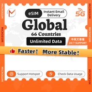 Global 66 countries eSIM 5G 1-30 Days Daily1GB-3GB/Total3GB-50GB/Unlimited Data Instant 1min Deliver