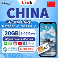 china sim card with vpn 20GB MAX High Speed Data China Mainland SIM Card