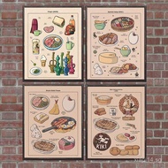 Japanese Animated Movie Art Poster Studio Ghibli Treats Print Food Ramen Horse Mackerel Toast Canvas