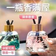 Aromatherapy Indoor Long-Lasting Fragrance Car Bedroom Living Room Air Fragrance Type Room Bathroom 