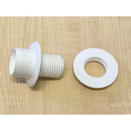 KiaQuest - Overflow Cap for Ceramic Cistern