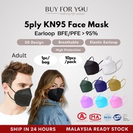 [Buy_Foryou] KN95 Face Mask 5ply Protection 3D Mask Premium Quality Mask Black Individual Packed Korea Mask