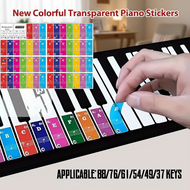 Removable Keyboard Stickers for Piano Beginners, Fits 88/76/61/54/49/37 Keys, Note Labels