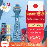 true travel sim Japan ซิมเน็ตญี่ปุ่น 4G/5G ไม่ต้องลงทะเบียน 1GB/2GB/3GBต่อวัน ซิมญี่ปุ่น unlimited ซ