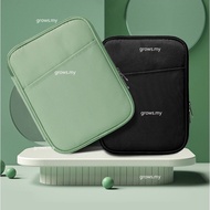 Zipper Sleeve Pouch For Alldocube IPlay 70 Mini Pro 8.4"2025 Tablet PC Shockproof Cover Case IPlay70