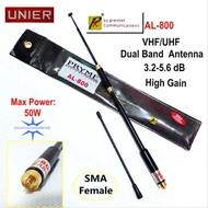 AL800 Antenna - Female Connector