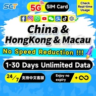 Wefly China & Hong kong & Macau SIM Card 5G 1-30 Days Daily 500MB-3GB Unlimited Data China SIM Card
