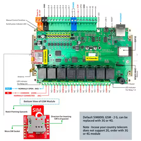 KC868-A8S ESP32 Relay Switch Development Board MQTT HTTP ESPhome Home Assistant Tasmota RJ45/WiFi Ar