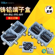 Metal Cast Aluminum Junction Box Industrial Line Flow Sealing Box Aluminum Alloy Material Set Cast A