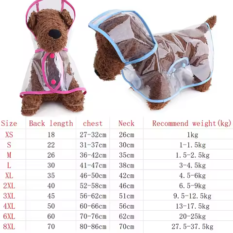 XS-8XL Pets Dog Clothes Hooded Raincoats Transparent Dogs Rain Coat Waterproof Jackets Outdoor Breat