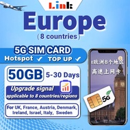 Europe Travel SIM Card 5-30 Days 【3-50GB High Speed Data】 applicable to 8 Europe Countries  France A