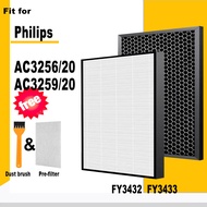 FY3433 AC3256สำหรับ Philips AC3259อะไหล่ FY3432ตัวกรองกลิ่น HEPA และคาร์บอน