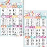 2 Large Multiplication and Division Posters for Wall – Multiplication Chart Poster & Times Table cha