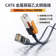 [CABLETIME] 8K 60Hz HDMI 2.1 Transmission Cable (SHD8G) Support PS5/Xbox/PC CN61H