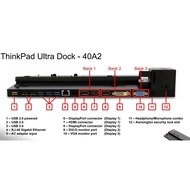 Lenovo Docking Station for ThinkPad X240 X250 X260 X270 T440 T440sT450 T450sT460,T460s T470 T470S