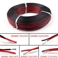 5M 2-Core 16AWG-28AWG Stranded Wire UL-2468 Red & Black Flat Ribbon Cable 300V 80°C