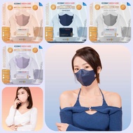 Iconic Medicare 4 PLY 3D Duckbill Antiviral Copper Oxide Adult Medical Face Mask / Small Face Cuttin