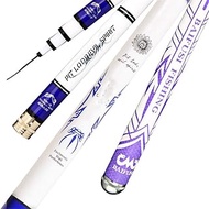 Fishing Rod, Carbon Powerful High Hardness Ultralight 19 Tone Super Hard Telescopic Pole For Boat Su