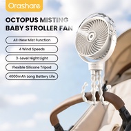 Orashare OCF03พัดลมมือถือ พัดลมติดรถเข็น4000mAh USBพัดลมแบบหนีบหมุนได้ 360°สี่เกียร์ระดับลมเงียบไฟ L