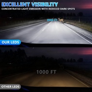Universal LED Headlight Bulb B11 9005 9006 Canbus LED Fog Lamp H1 H7 H4 Beam Upgrade CSP 3570 Chip H