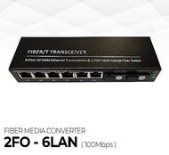 Media converter 2Fo 2port 6port Lan abb 100mbps htb media fiber 2Fo 6 Lan