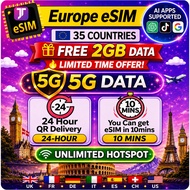 JTravel eSIM【Europe】Europe Travel Prepaid Sim Card UNLIMITED GB 欧洲上网卡 B