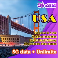 【美国 USA Eism】C 4G/5G 3-20Days Daily 500MB~2GB Unlimited Data 5G Travel USA eSIM|Email Delivery