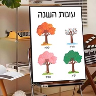 Jewish Alphabet Canvas Nordic Hebrew Letters Kids Poster HD Art Sticky Wall Waterproof Home Living R