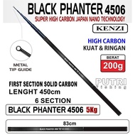 JORAN TEGEK KENZI BLACK PHANTER 4506 HIGH CARBON MC1747