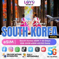 🇰🇷loyoMobile🔥 South Korea eSIM 7-30 Days 1GB-5GB eSIM 4G/5G Data | Delivery within minutes 📬