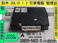 SUZUKI 鈴木 SOLIO 2002- 引擎電腦 整理品 33920-54CO 0 A ECU 行車電腦 維修 修理