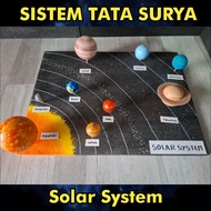 Solar System Teaching Aids Made of Styrofoam. Gaabus Solar System Model Solar System Planet Toys