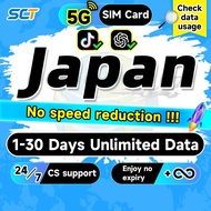 Wefly Japan SIM Card 5G 3-30 Days Total 3GB-50GB Data 4G Unlimited Data Japan SIM Card Unlimited Dat
