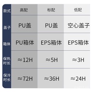 Food85L110L65L Home Delivery Food Insulation Box Large Size Thermal Food Storage Box Commercial Ice 