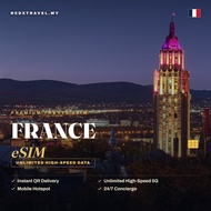 France eSIM 50GB Data | Instant eSIM Delivery | 5G/4G High Speed | 180 Days | REDXTRAVEL.MY