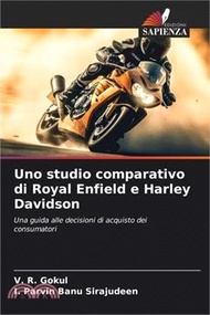 30485.Uno studio comparativo di Royal Enfield e Harley Davidson