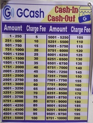 GCash Rates Tarpaulin Size: 18x24, 12x18, 9x12 inches