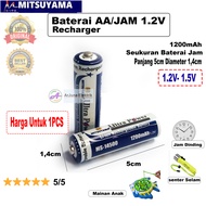 Charger baterai USB AA/AAA CHARGER BATERAI AA dan AAA