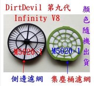 【現貨副廠品】Dirt Devil 第九代 Infinity V8 M5020-1吸塵器HEPA濾網 排氣網集塵桶濾網