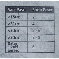 Baja Kompos Organik Ladang Emas