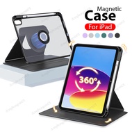 Case For iPad Pro 12.9 12 9 6th 11 4th 2022 10th 10 Generation 7th 8th 9th 10.2 Air 5 4 3 Mini 6 2021 10.5 Transprent Acrylic Rotatable Case with Pencil Holder Leather Cover