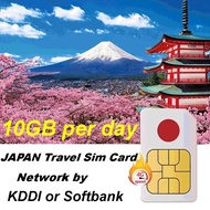 Japan KDDI &Softbank 10GB per day Travel Data 5G Online SIM Card